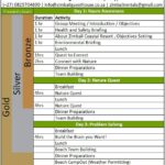 Camp Programme v2